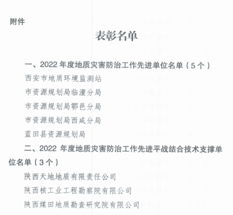 公司荣获2022年度地质灾害防治工作先进平战结合技术支撑单位.png